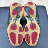 Nike Air Foamposite Pro Gucci No Pre-Owned